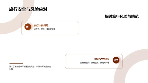摄影旅行的成长之路