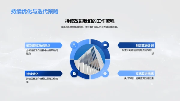 法律团队季度总结报告PPT模板