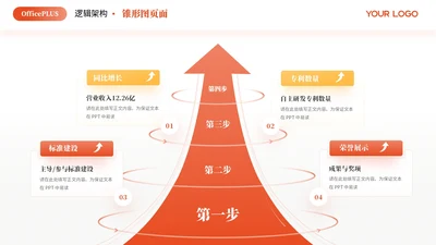 红色商务风4项锥形PPT单页