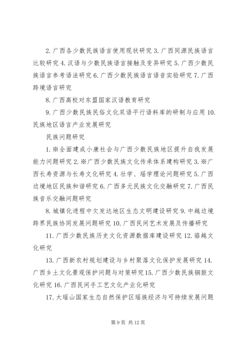 湖北哲学社会科学十二五规划 (2).docx