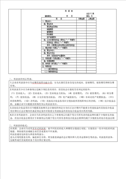 10：会计报表