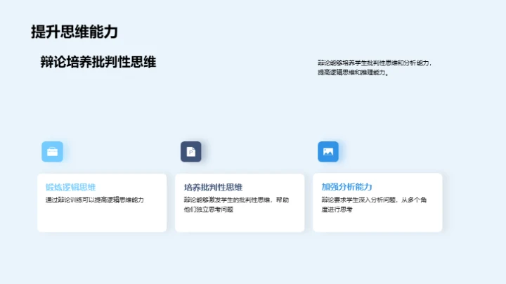 哲学辩论：逻辑与思维