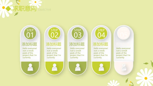 绿色小清新个人简历自我介绍动态PPT模板