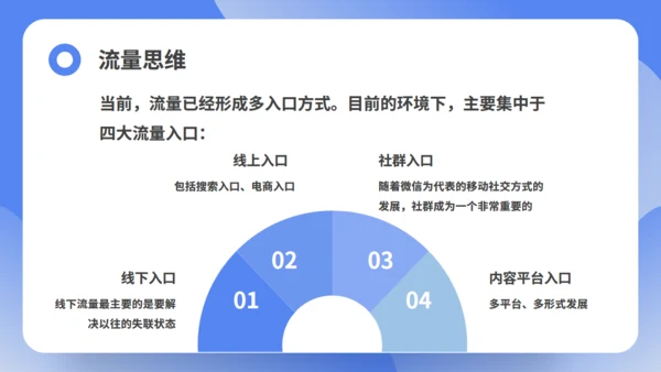 互联网思维培训课件通用PPT模板