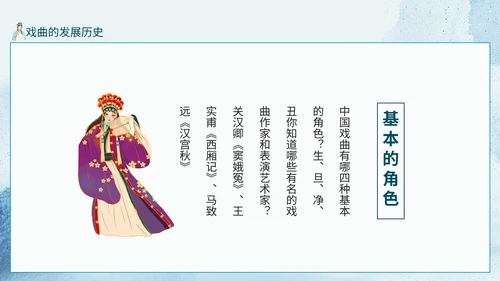 京剧走进传统戏曲人物动态通用PPT模板