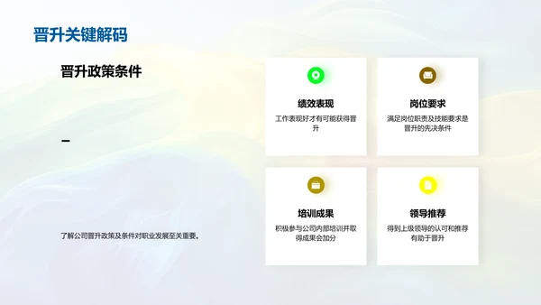职业发展规划指南PPT模板