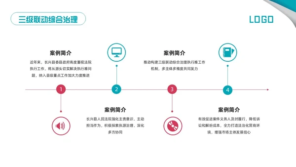 粉蓝简约三级联动工作机制PPT模板宣传PPT动态PPT沟通