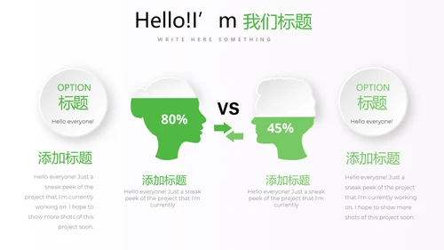 绿色小清新医药医疗报告通用动态PPT