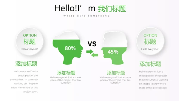 绿色小清新医药医疗报告通用动态PPT