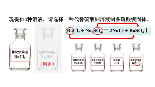 第十一单元+盐化肥拓展课物质的分类与性质课件-2023—2024学年九年级化学人教版下册