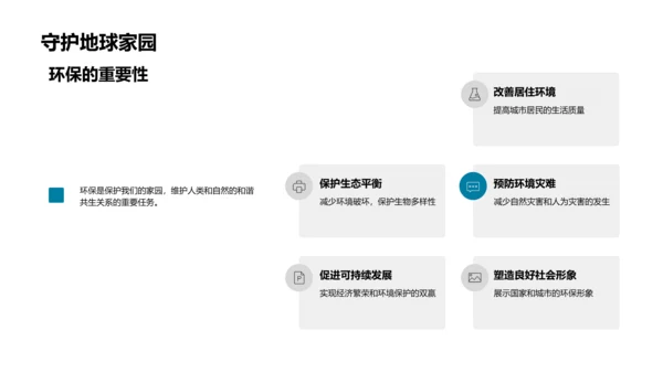 城市环保责任倡导