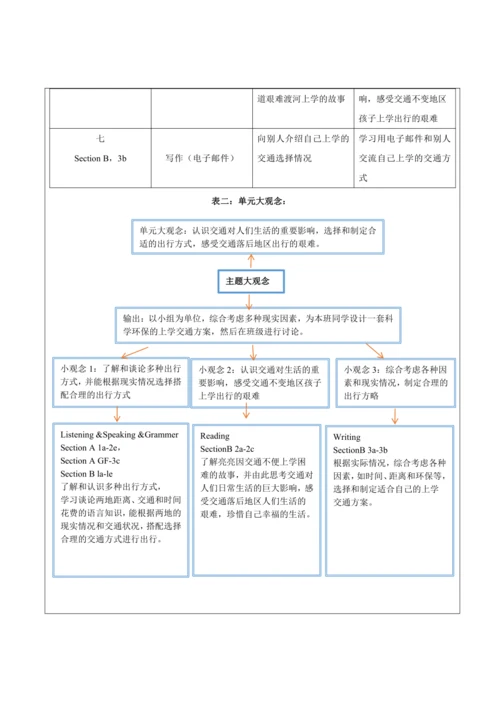 【新课标】Unit 3 How do you get to school？ 大单元整体教学设计.do