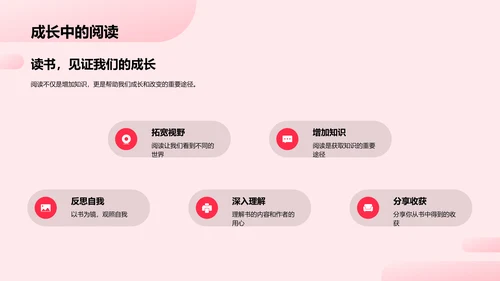 阅读分享讲座PPT模板