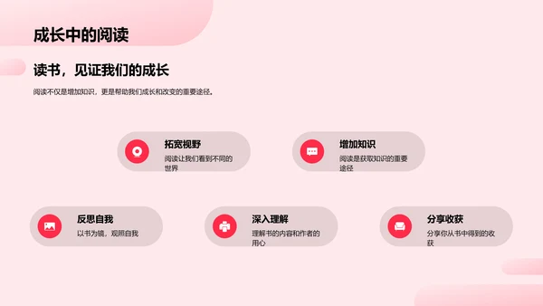 阅读分享讲座PPT模板