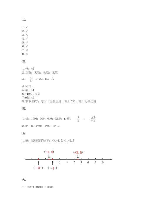 小学毕业班数学检测卷（培优b卷）.docx