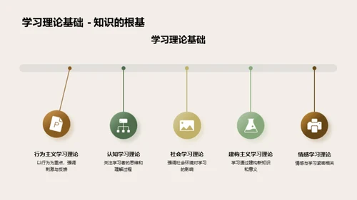 二年级心理教学应用