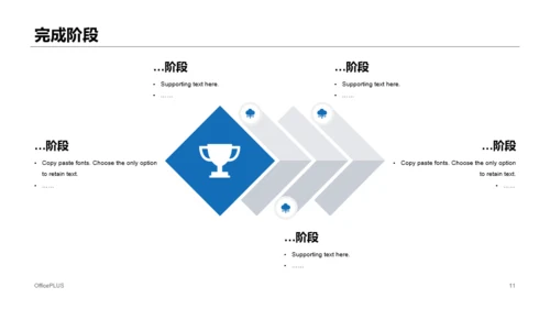 蓝色商务工作总结PPT案例