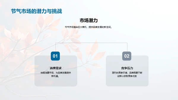 寒露节气与品牌情感