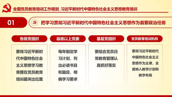 党员教育培训工作规划解读党政党课党建