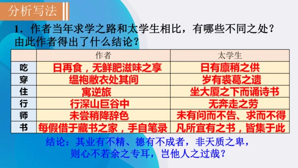 11《送东阳马生序》课件