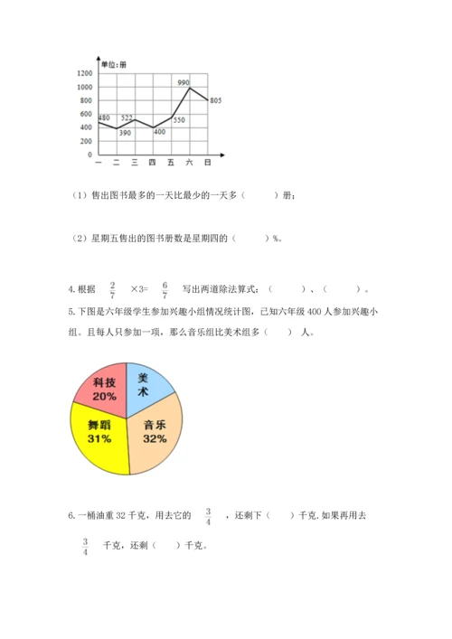 人教版六年级上册数学期末测试卷精品（预热题）.docx