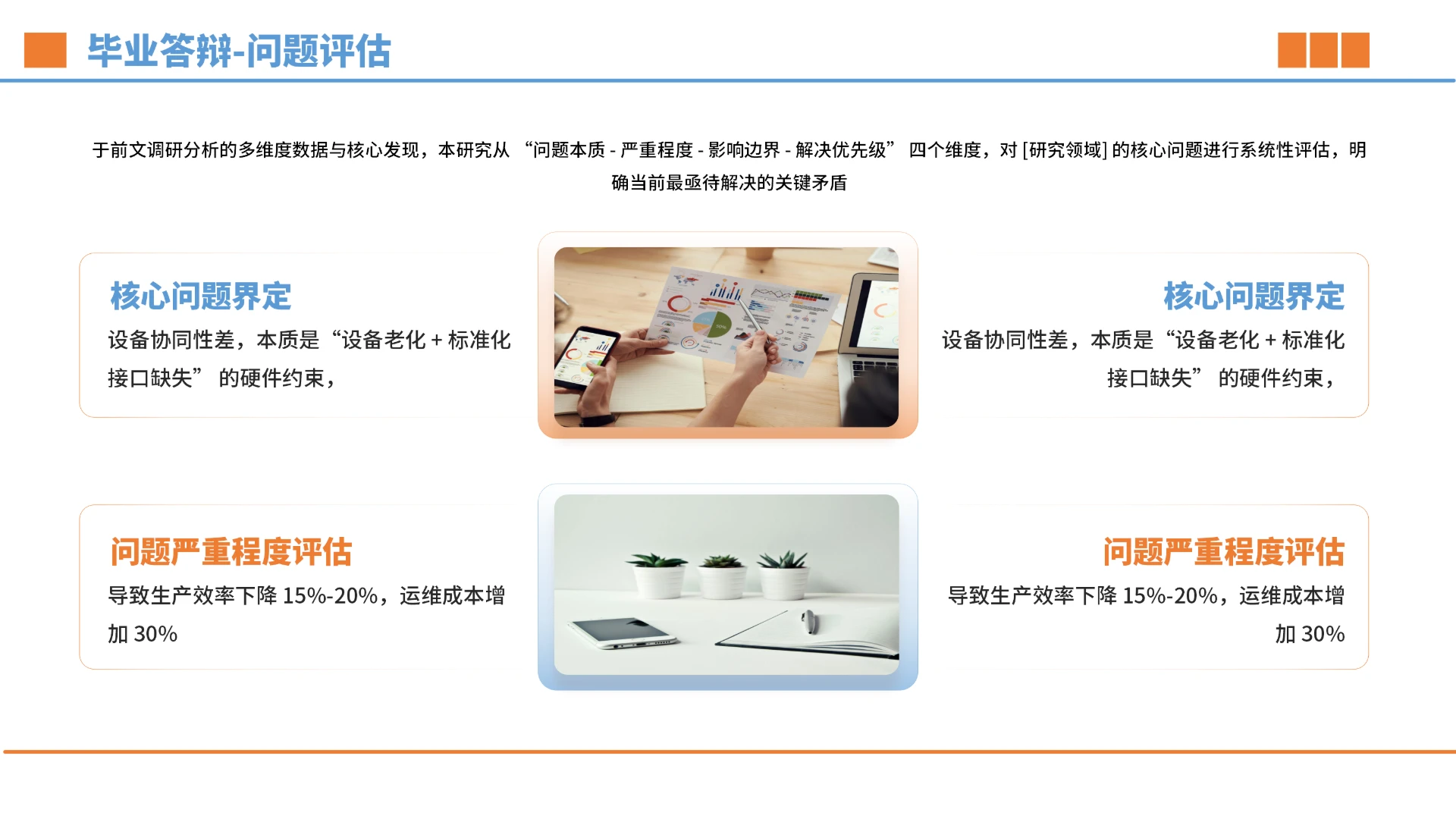 毕业答辩-问题评估