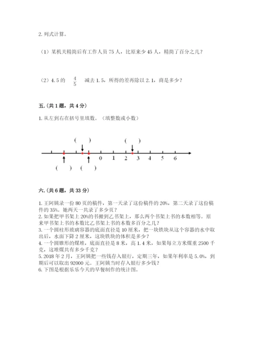 小学六年级升初中模拟试卷含答案（b卷）.docx