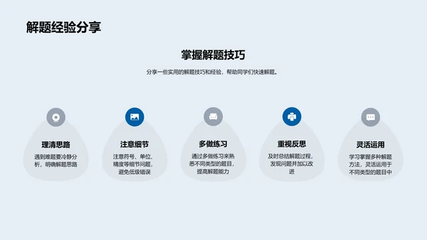 数学知识点预习讲解PPT模板