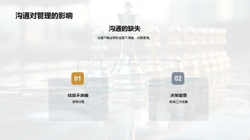 提升管理沟通新模式