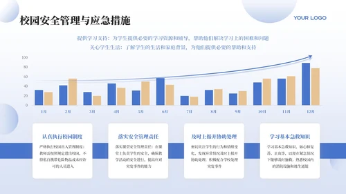 蓝色教师行为规范准则PPT模板