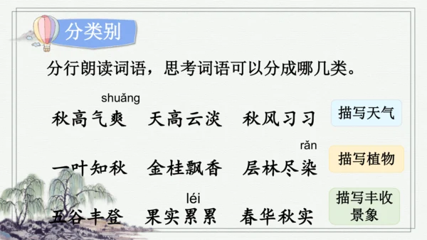 部编版三年级上册语文 语文园地二 课件