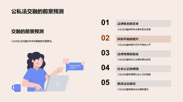公私法交融透析