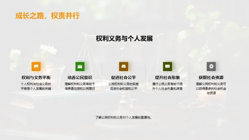 公民权利与义务解析