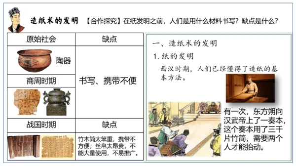 第15课 两汉的科技与文化 课件