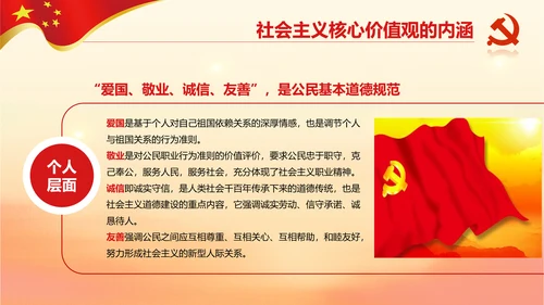 新时代培育社会主义核心价值观PPT模板
