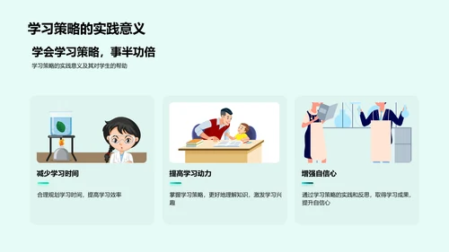 学习策略掌握PPT模板