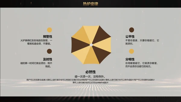 奥斯卡小金人金牌团队培训管理PPT课件