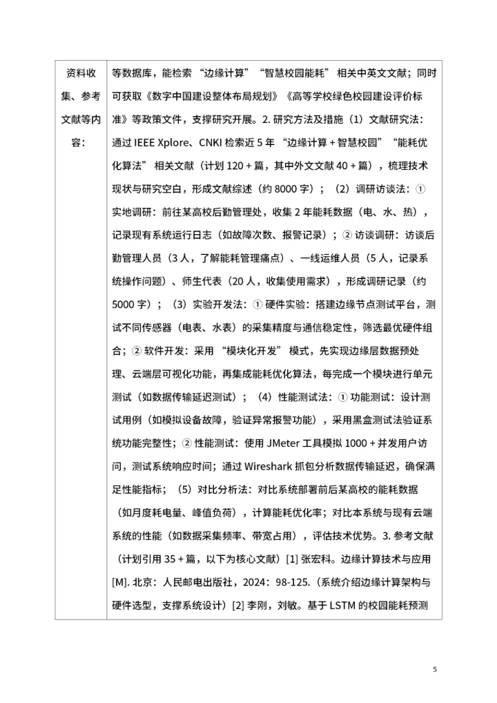 毕业论文开题报告