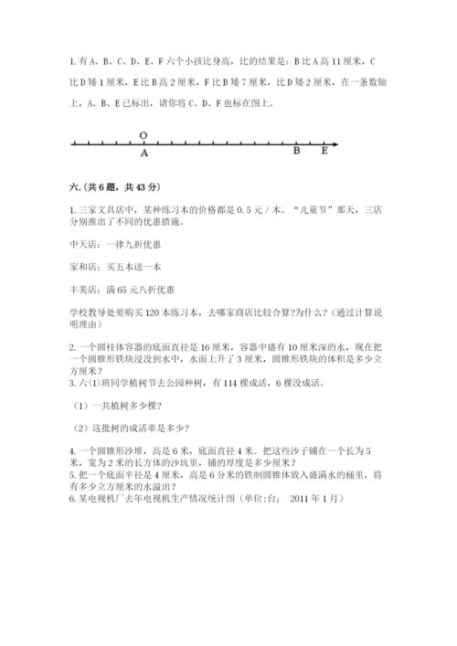 最新人教版小升初数学模拟试卷及参考答案（实用）.docx