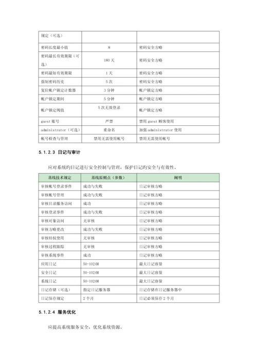 IT主流设备安全基线重点技术基础规范.docx