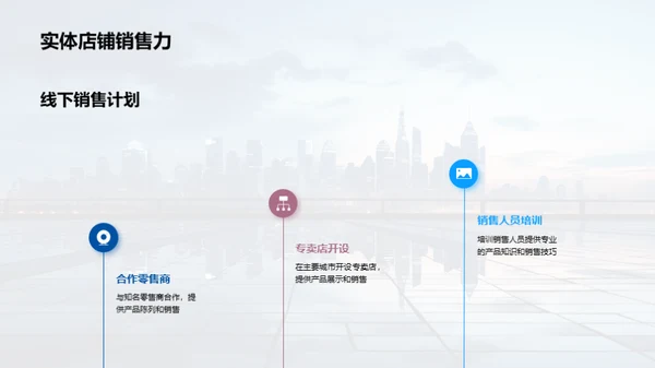 解读新品-未来愿景