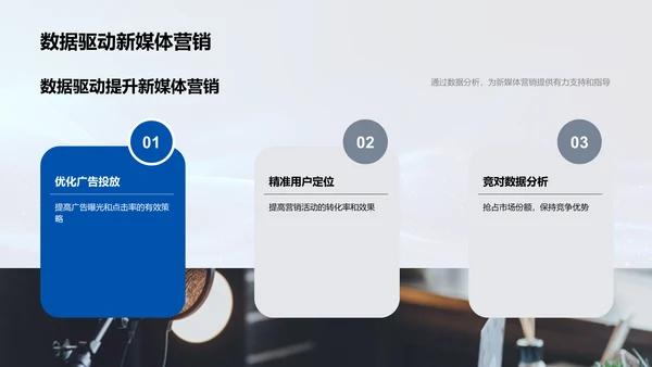 新媒体数据解读PPT模板