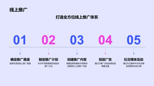 蓝色炫酷品牌升级发布会PPT模板