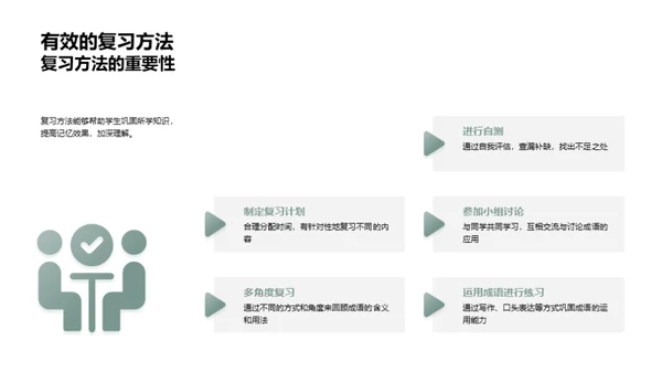 成语故事的探秘之旅