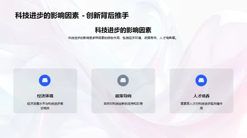 科技与经济融合