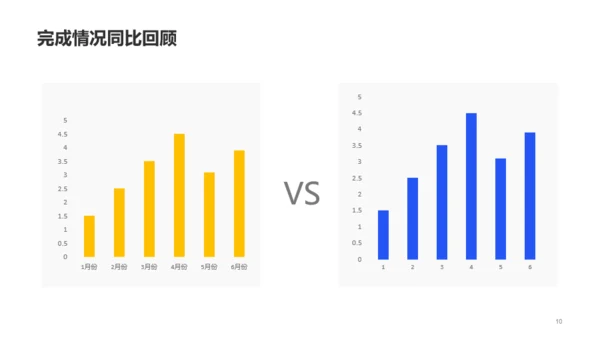 蓝色商务企业服务工作总结PPT案例