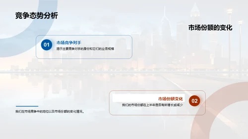 半年银行业绩解析