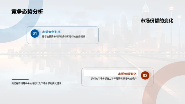 半年银行业绩解析