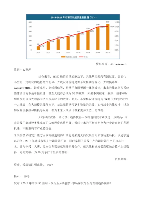 我国5G基站天线行业未来迎来高增长预计市场规模将破百亿.docx