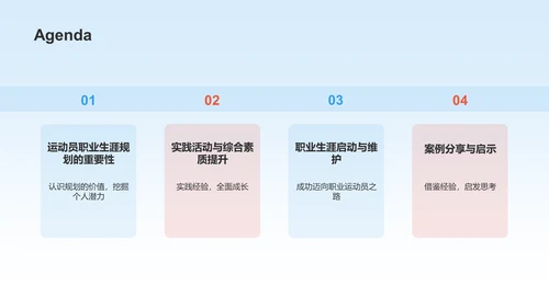 蓝色商务风大学生运动员职业生涯规划PPT模板